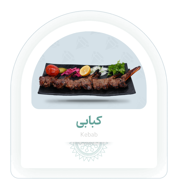 kebab2